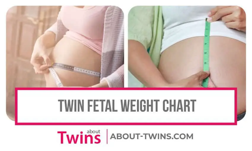 Twin fetal weight chart