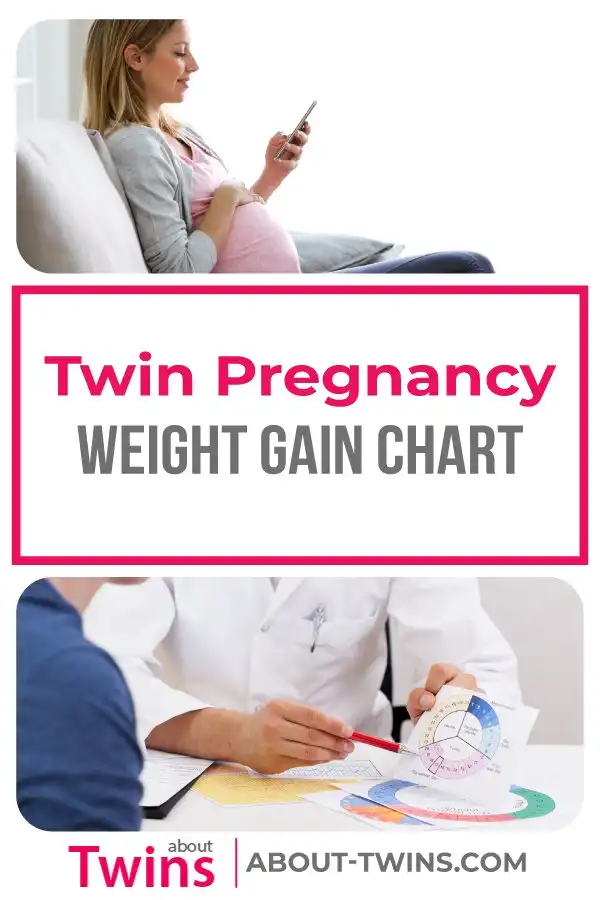 Want to know what to expect for a twin pregnancy when it comes to weight gain? Here you will find a twin pregnancy weight gain chart. 